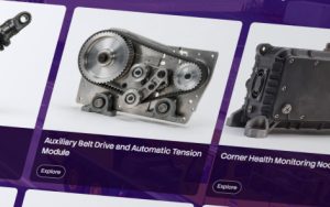 Understanding Manual and Dynamic Content